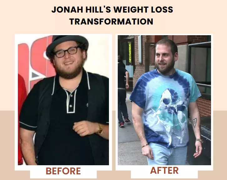 Jonah Hill Weight Loss Transformation