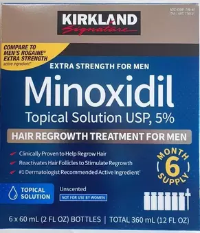 minoxidil for beard growth
